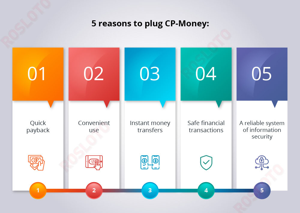 Main reasons to plug CP-Money