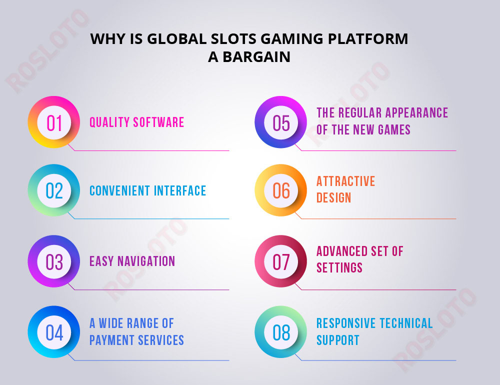 Global Slots gaming platform 
