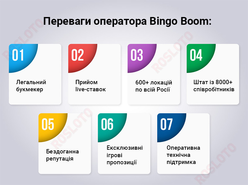 Переваги оператора Bingo Boom